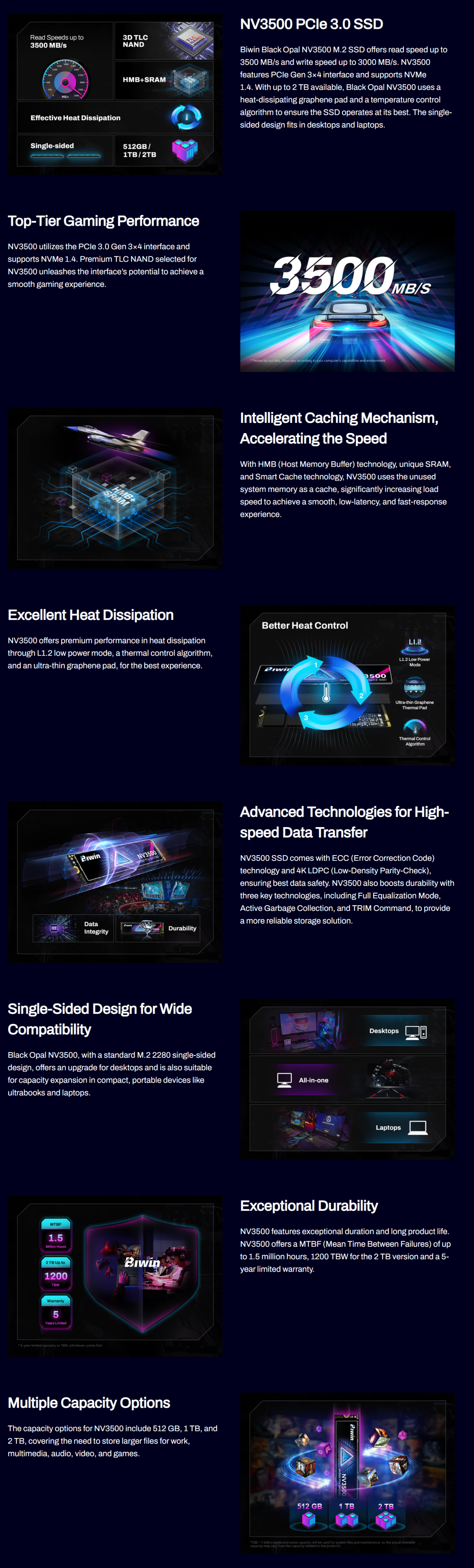 HDS-BWNBNV350001TBRGXinfo.png (3.68 MB)